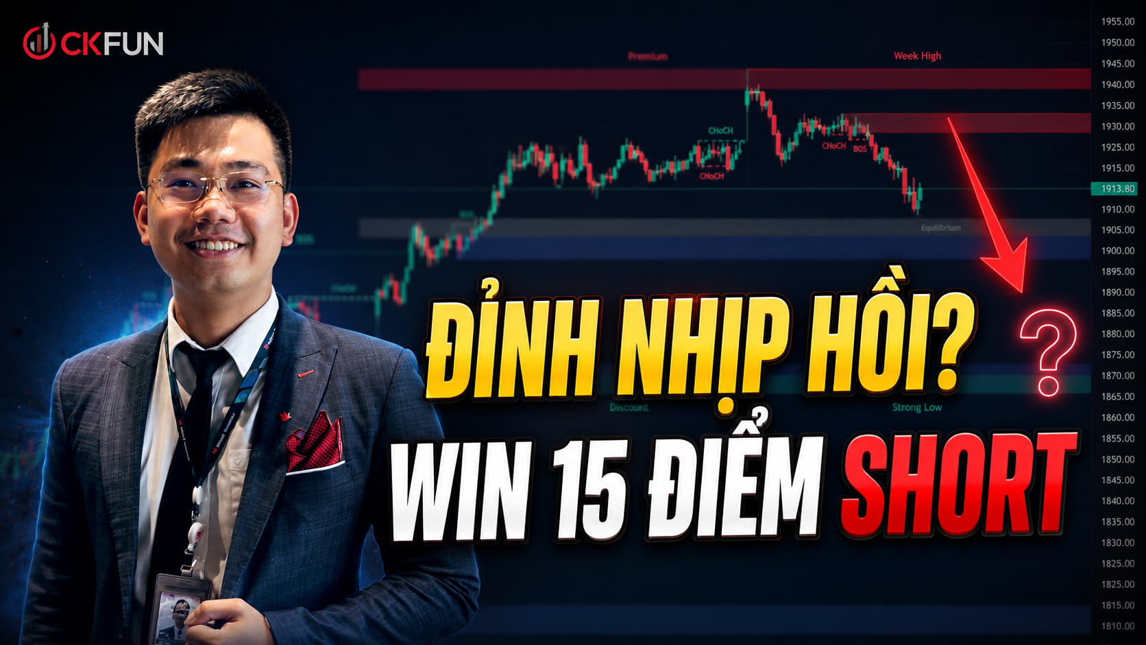 CHỨNG KHOÁN PHÁI SINH HÔM NAY: Xuất hiện bull-trap tại 1.942: Xu hướng tăng bị thử thách trước phiên 06/08