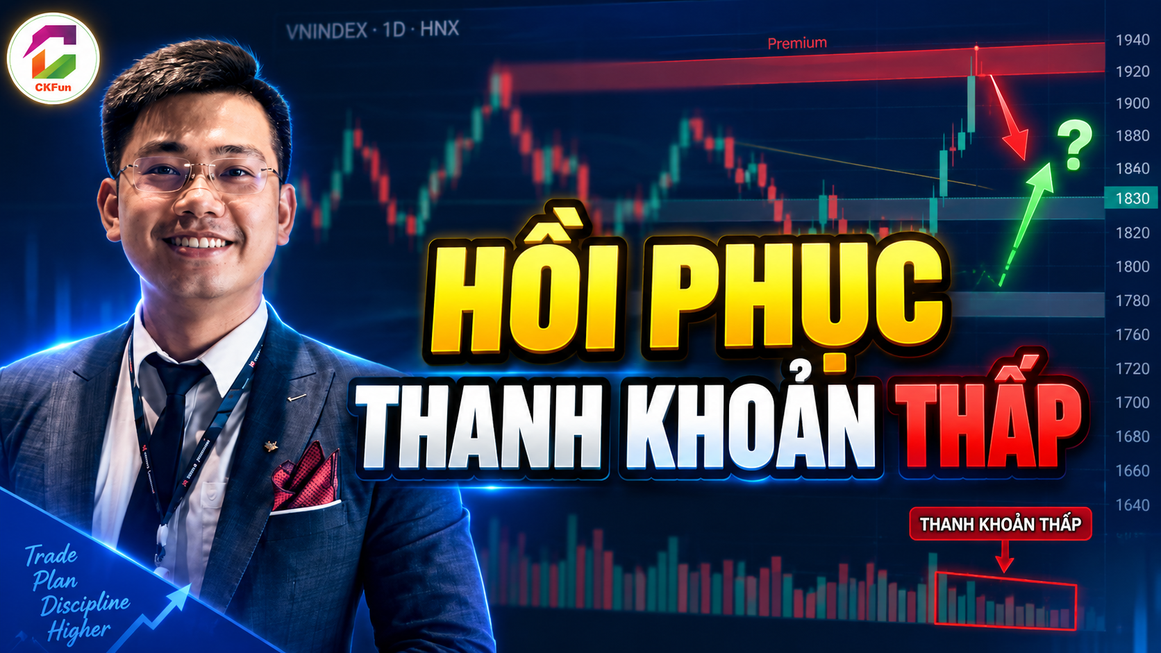 NHẬN ĐỊNH THỊ TRƯỜNG CHỨNG KHOÁN HÔM NAY: VN-Index hồi phục nhưng thanh khoản thấp: Chưa phải lúc vội mua mới